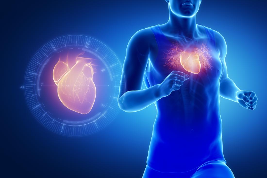 How a single bout of exercise instantly protects the heart
