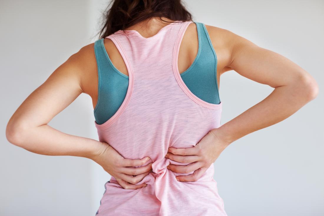 Muscle Stiffness Causes Symptoms And Treatment