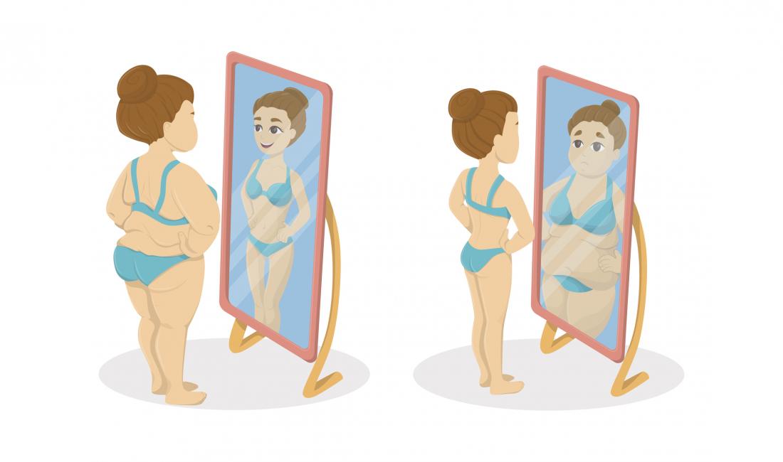 Body image perception