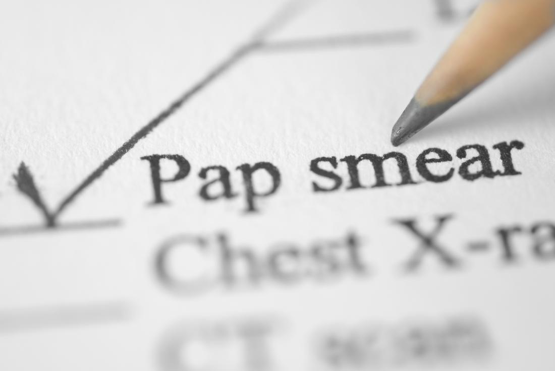 pap smear checklist