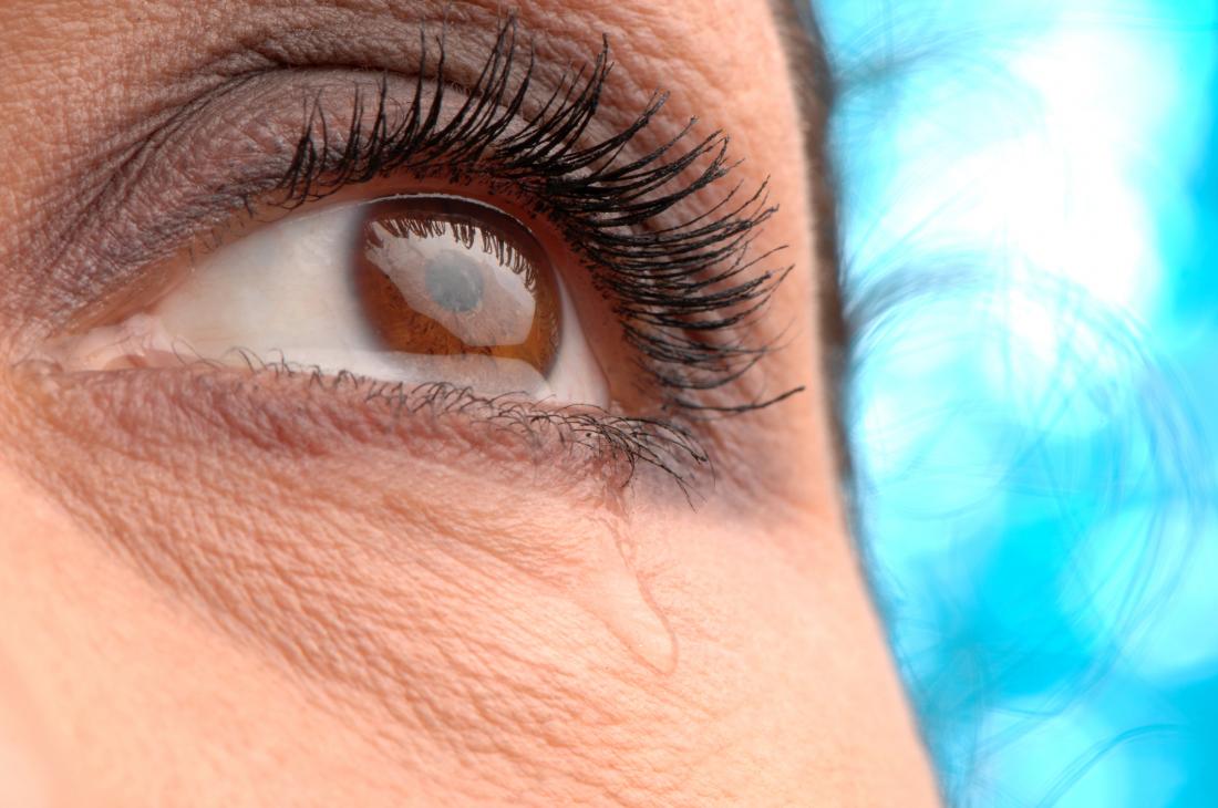 up close eye with tear
