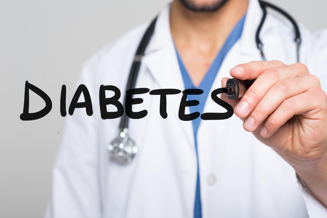 Dihydroquercetin/Taxifolin for Diabetes Dihydroquercetin/Taxifolin for Diabetes