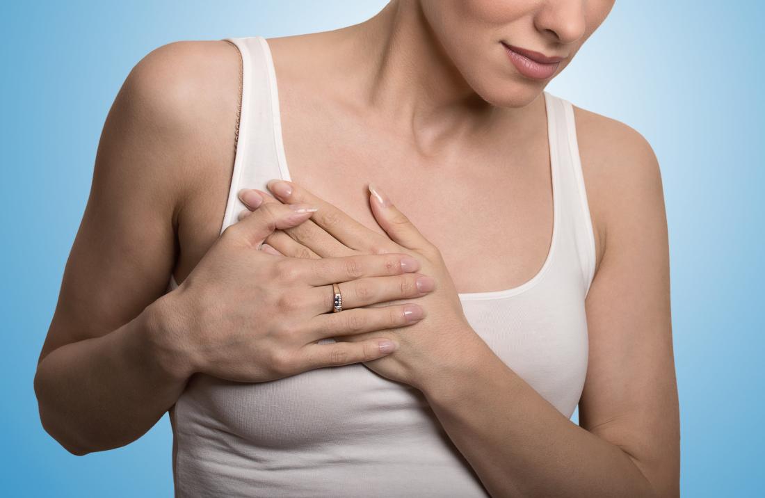 17 Causes Of Pain In The Right Side Of The Chest