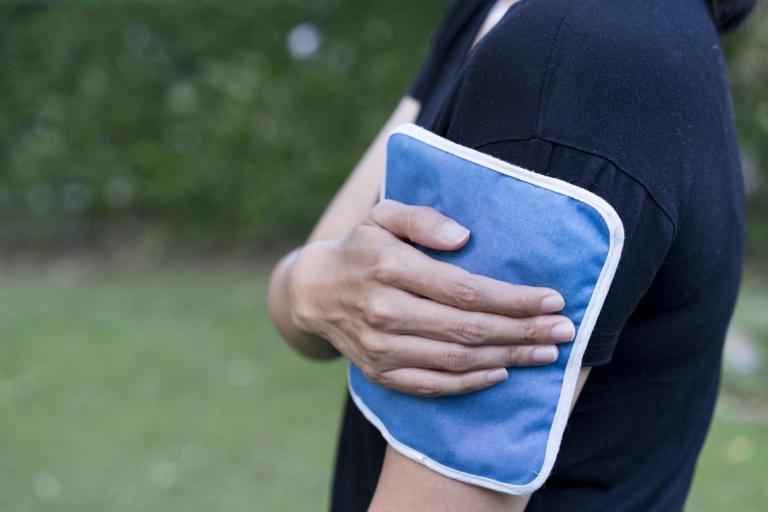 an ice pack on the arm is part of rest ice compression and elevation