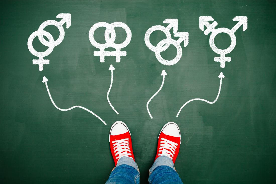 Nonbinary: What Does It Mean?