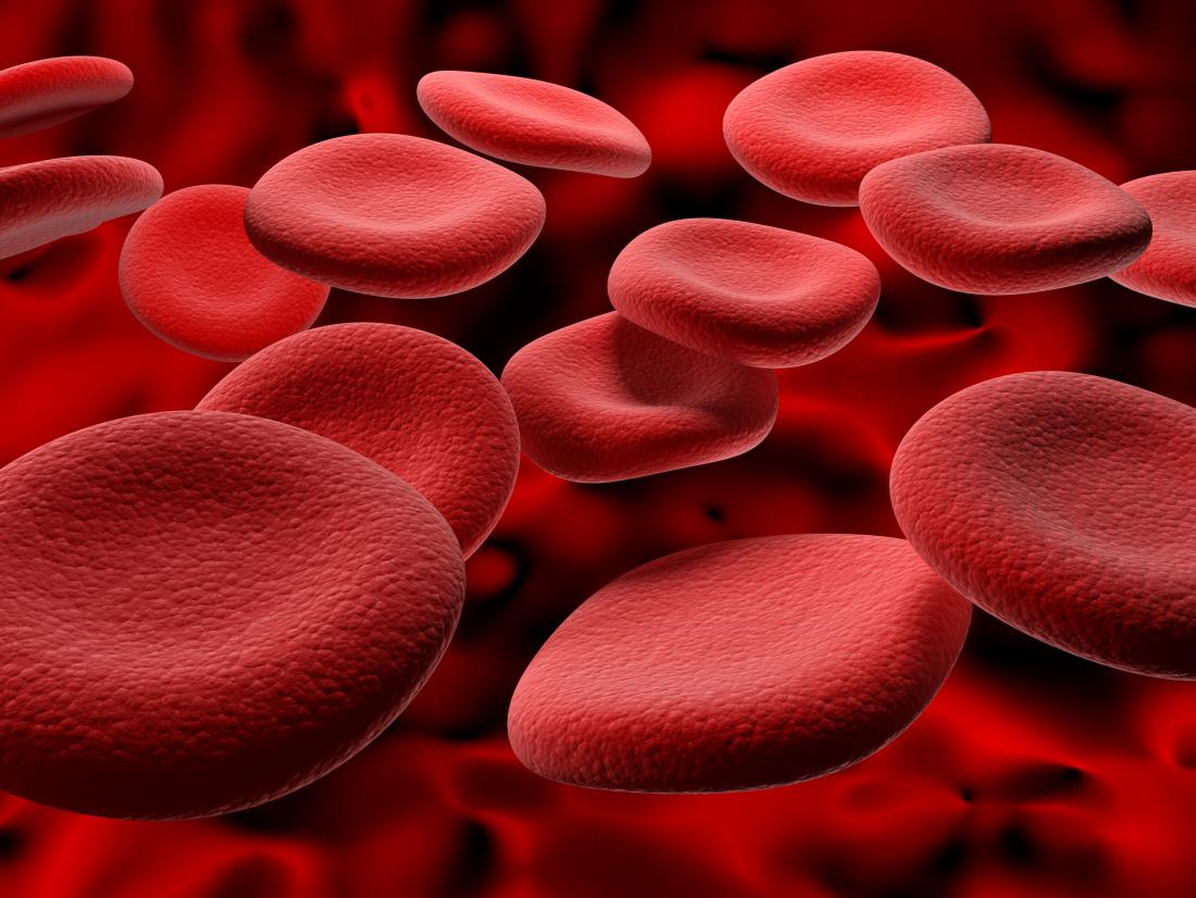 low hematocrit and hemoglobin cancer