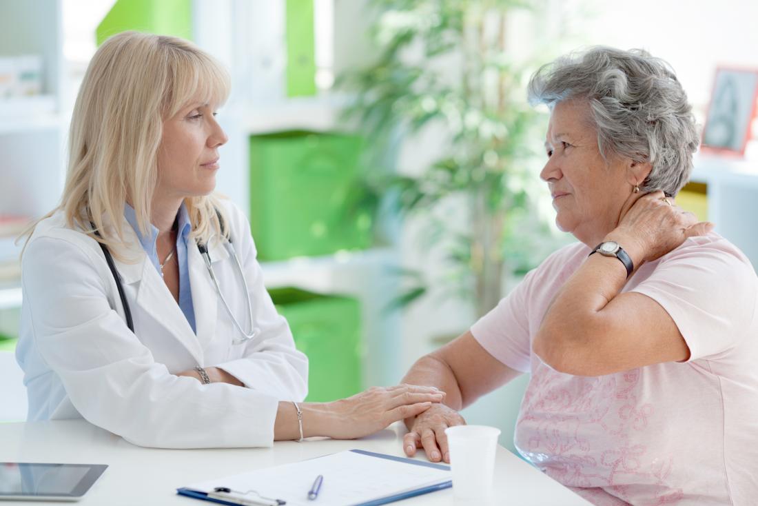 Women fibromyalgia symptoms doctor visit