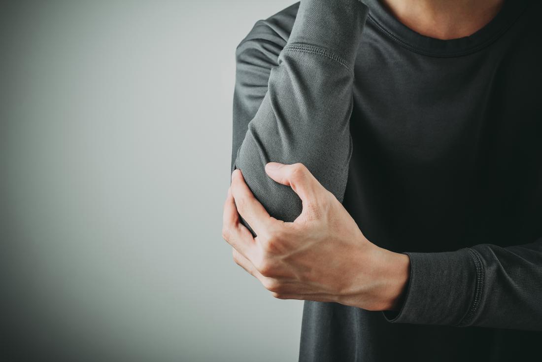 Hyperextended elbow: Symptoms, treatment, and recovery