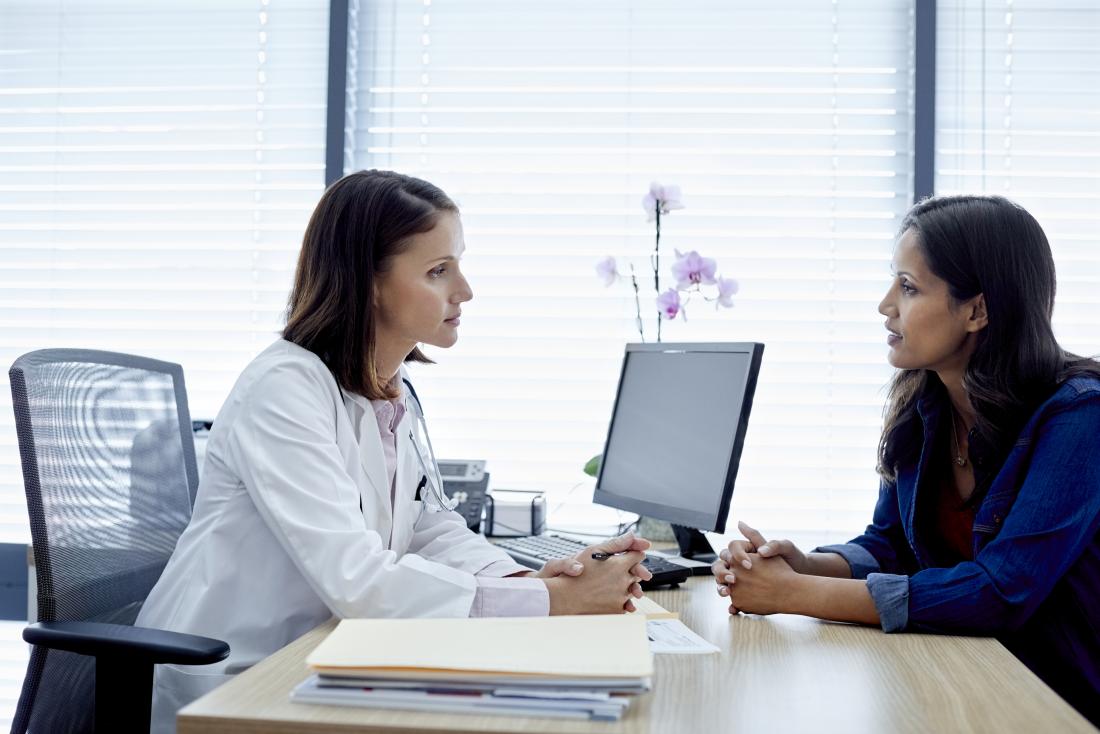 Gynecologist in doctor's office listening to patient across desk.