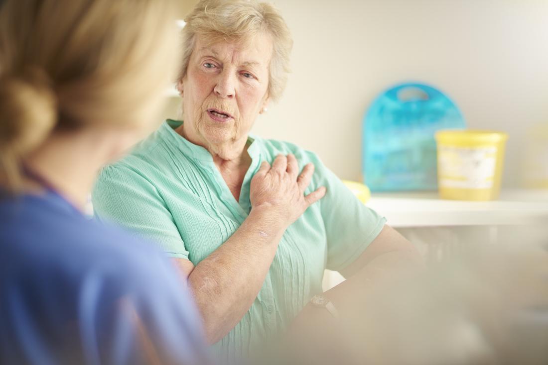 Chest Pain 26 Causes Symptoms And When To See A Doctor