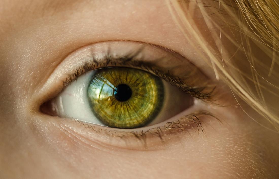 What Your Eye Color Says About Your Personality: Hazel, Green, Brown, Blue  & Gray Eyes