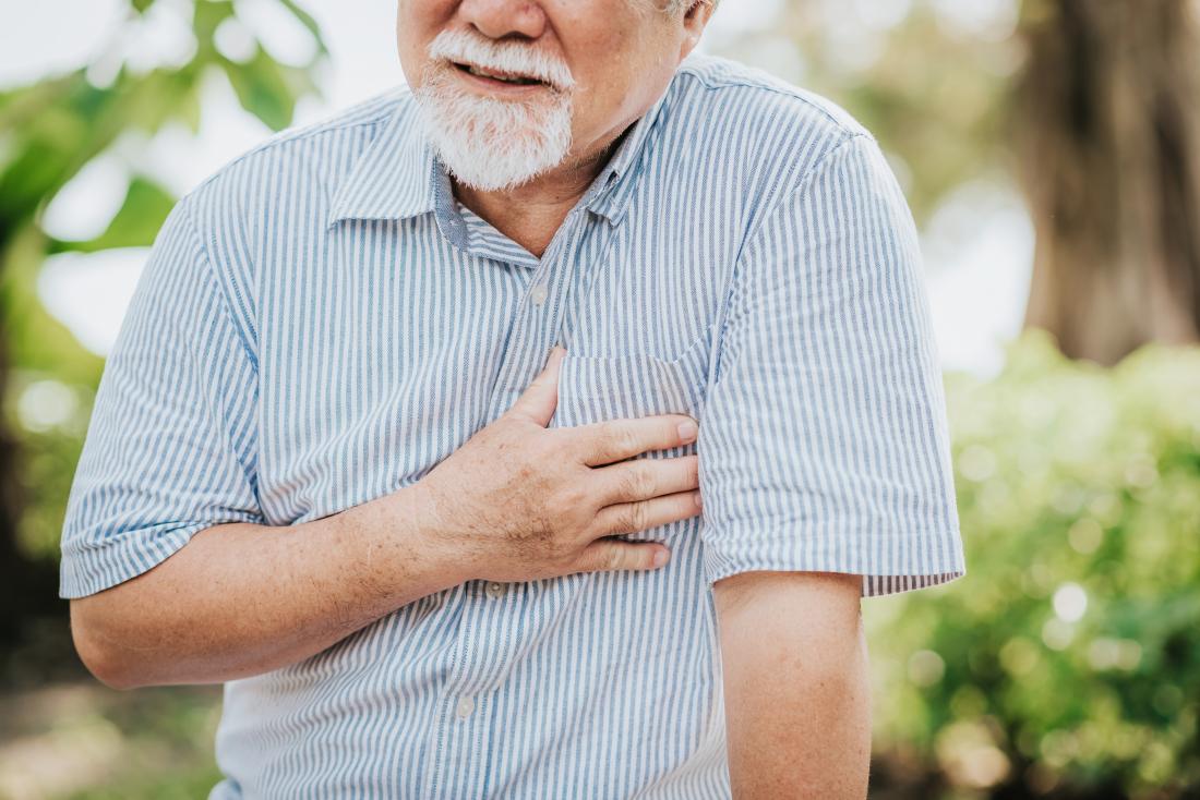 Can Your Heart Skip A Beat With Anxiety Heart Skips A Beat 7 Causes Of Heart Palpitations