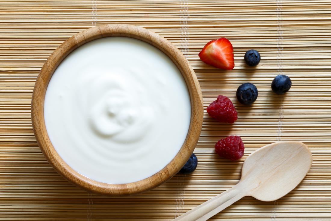 Could Eating Yogurt Reduce Inflammation 