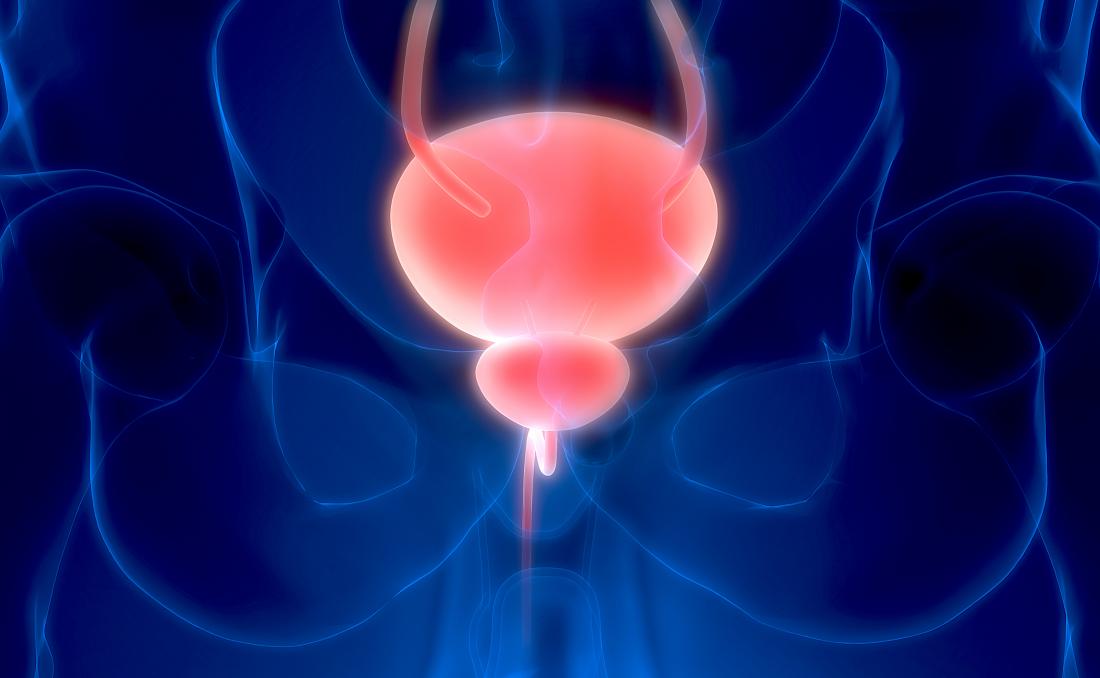 Bladder spasms: Causes, symptoms, and treatment