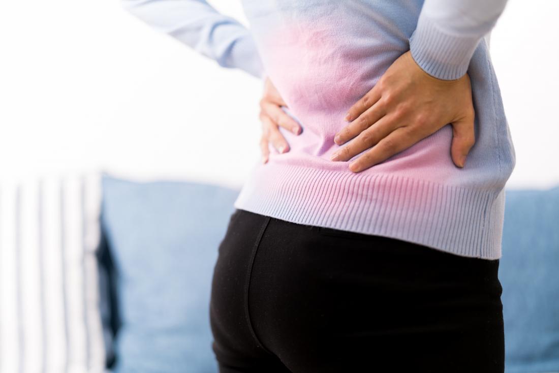 Lower back spasm: Causes, treatment, and prevention