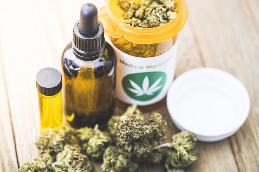 Marijuana for pain: The best strains for chronic pain relief