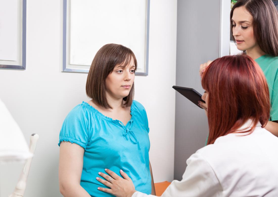 Pregnant Gyno Exam Telegraph
