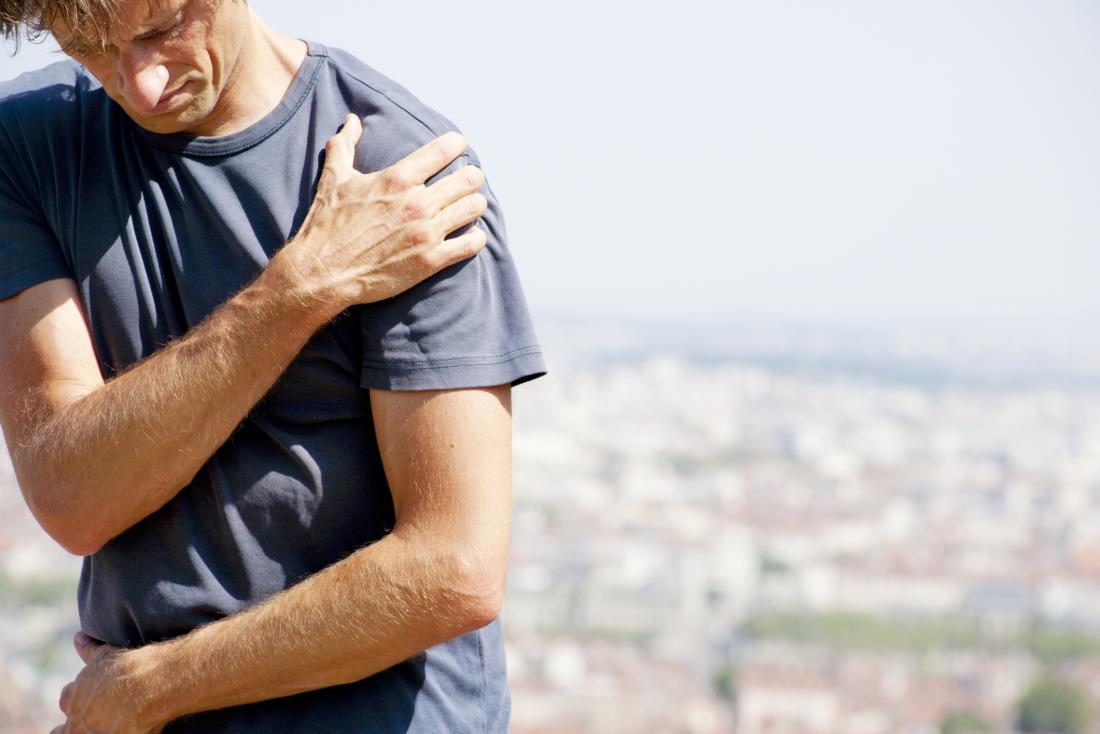 What is a Rotator Cuff Tear?  Orthopedic Surgeon Scottsdale