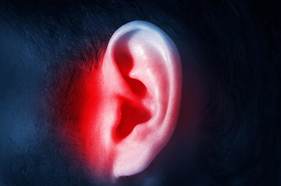 Ear barotrauma Causes treatment and recovery time