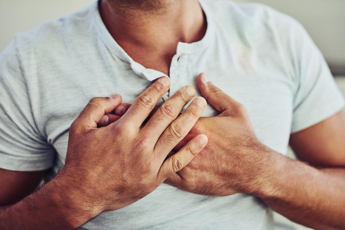 Signs and symptoms of heart disease in men