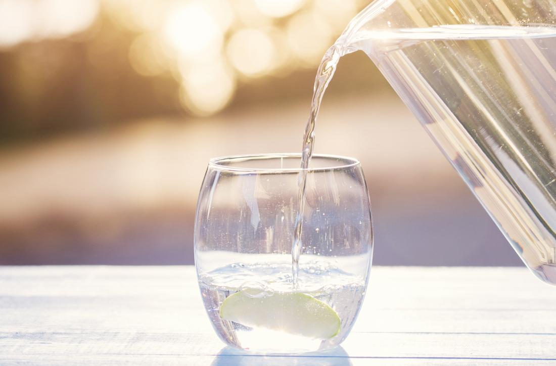 How much water is everyone else drinking?