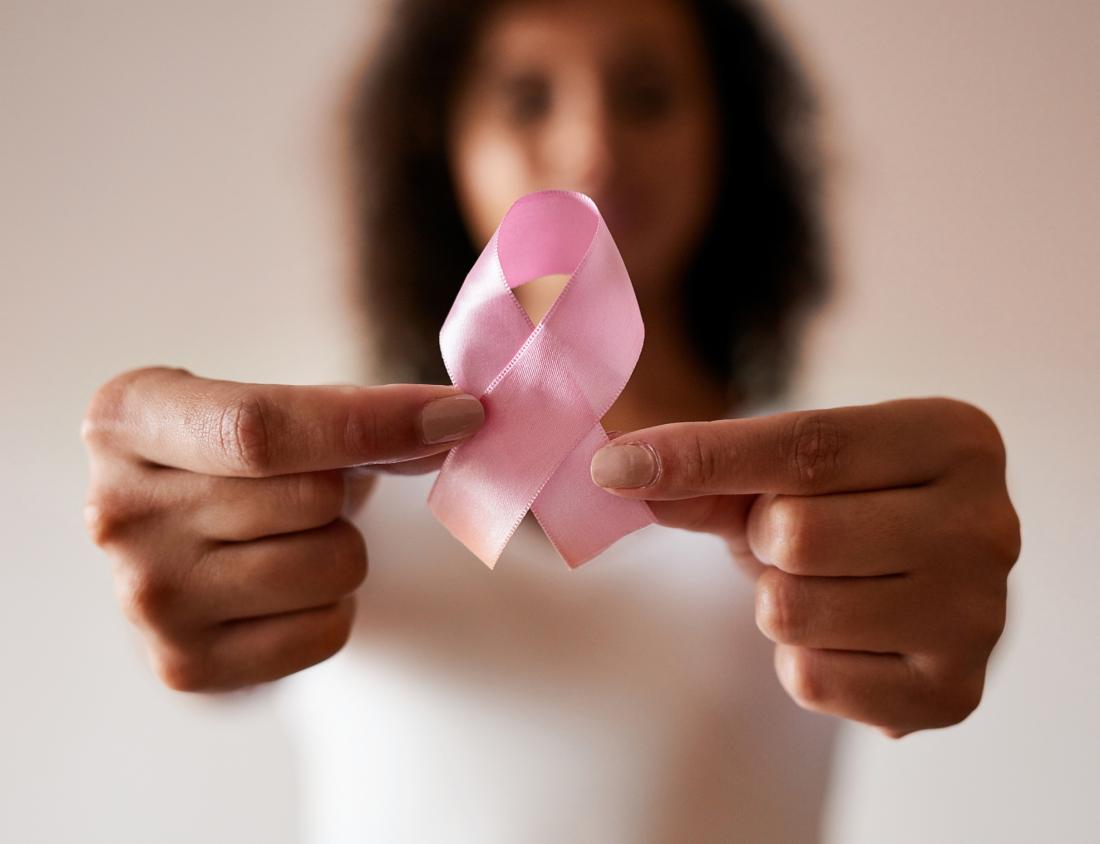 Breast cancer pink ribbon