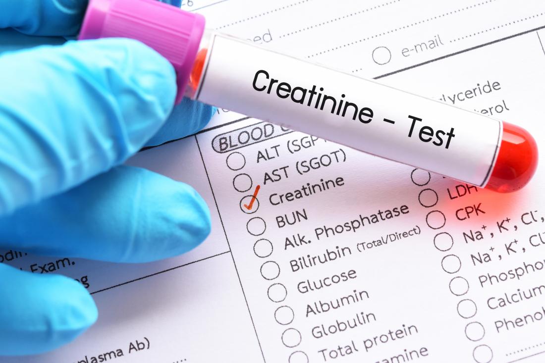 Kidney Function Test Normal Range Chart