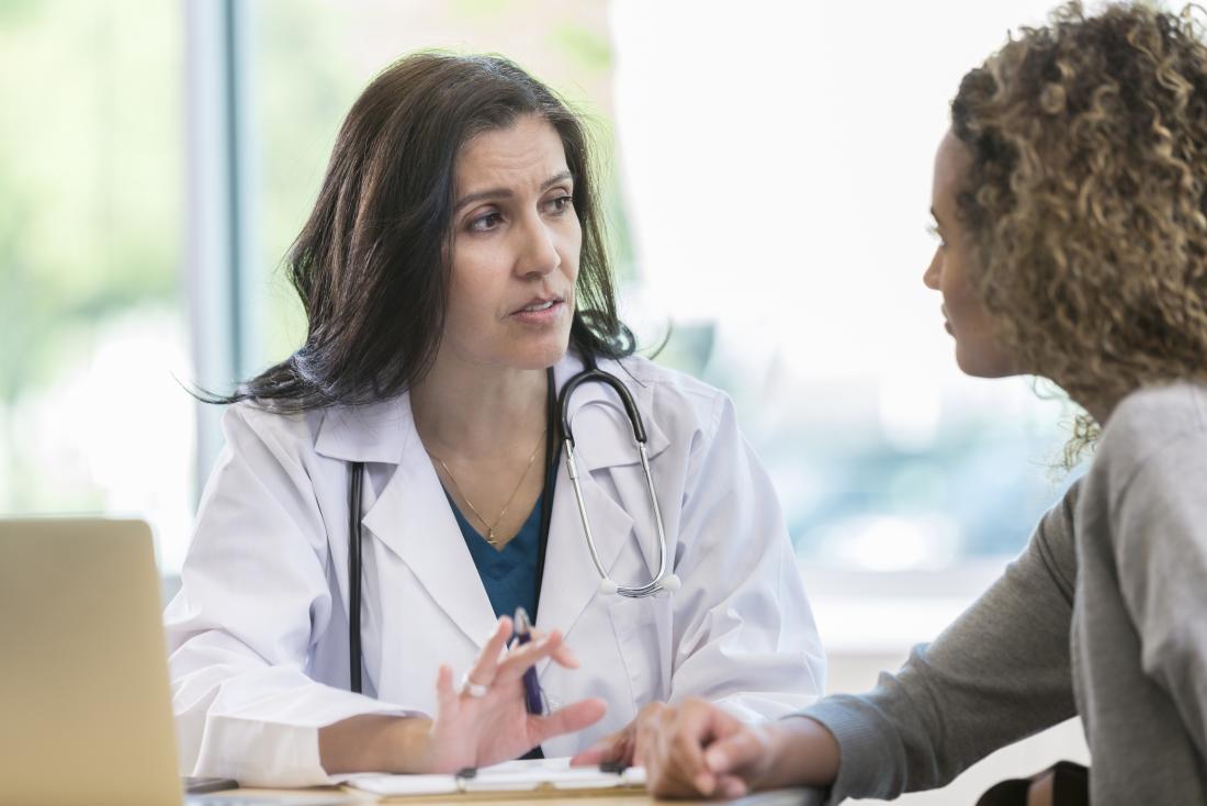 A person who suspects they may have breast cancer should see a doctor immediately.