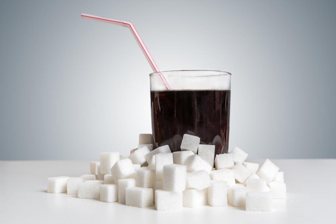 Osteoarthritis diet avoid sugar