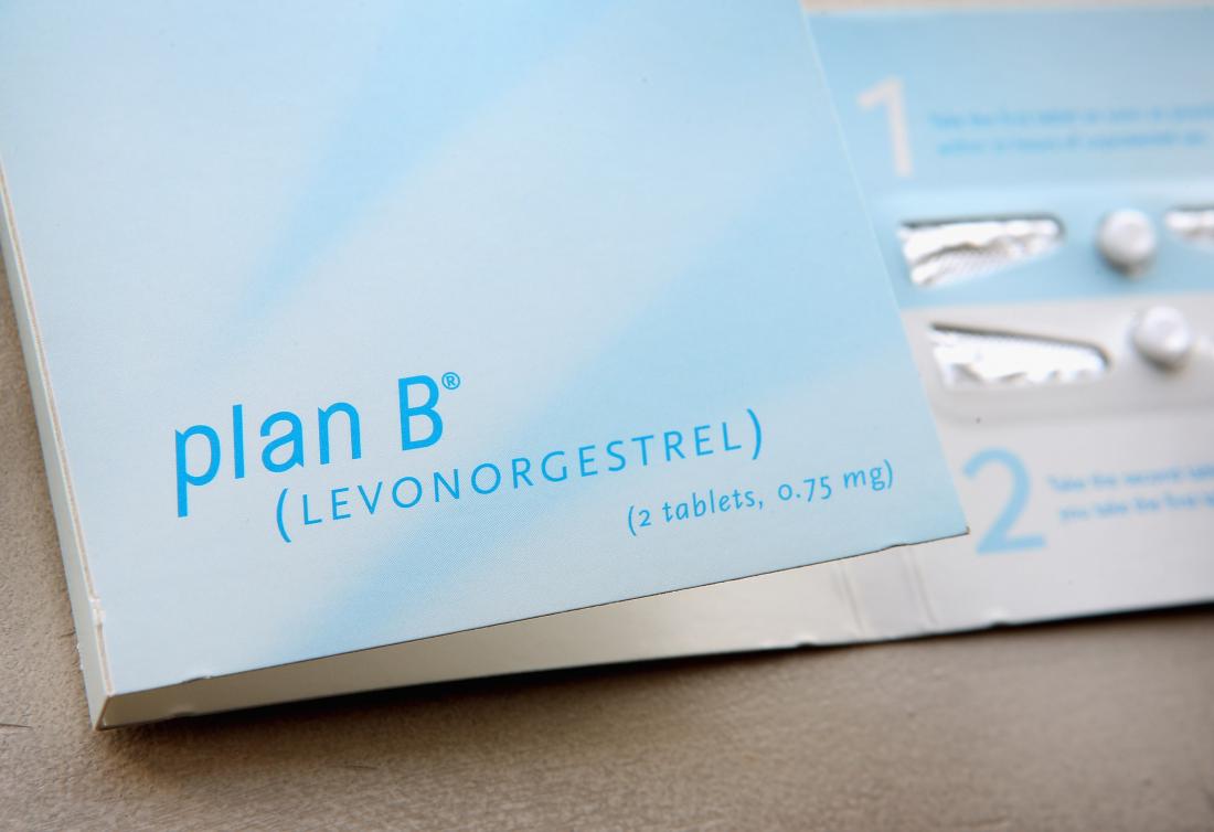 How Plan B Works: What to Know Before Taking the Morning-After Pill