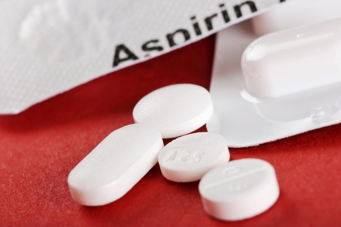 Mixing Aspirin And Ibuprofen Safety And Risks