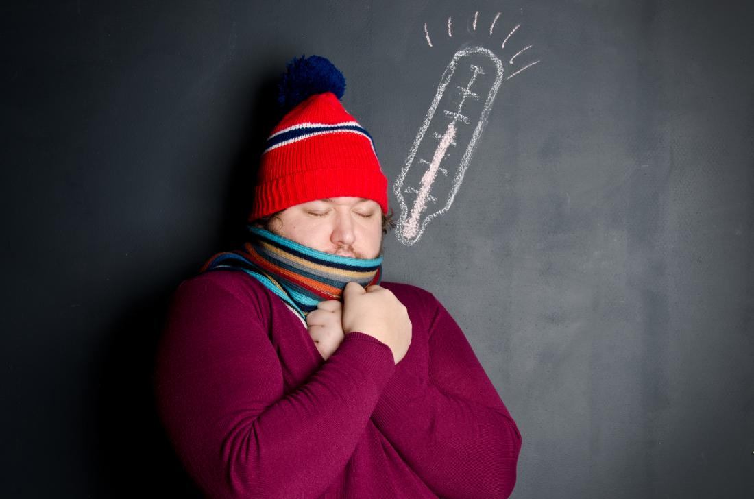 High Blood Pressure Turn Up Your Thermostat