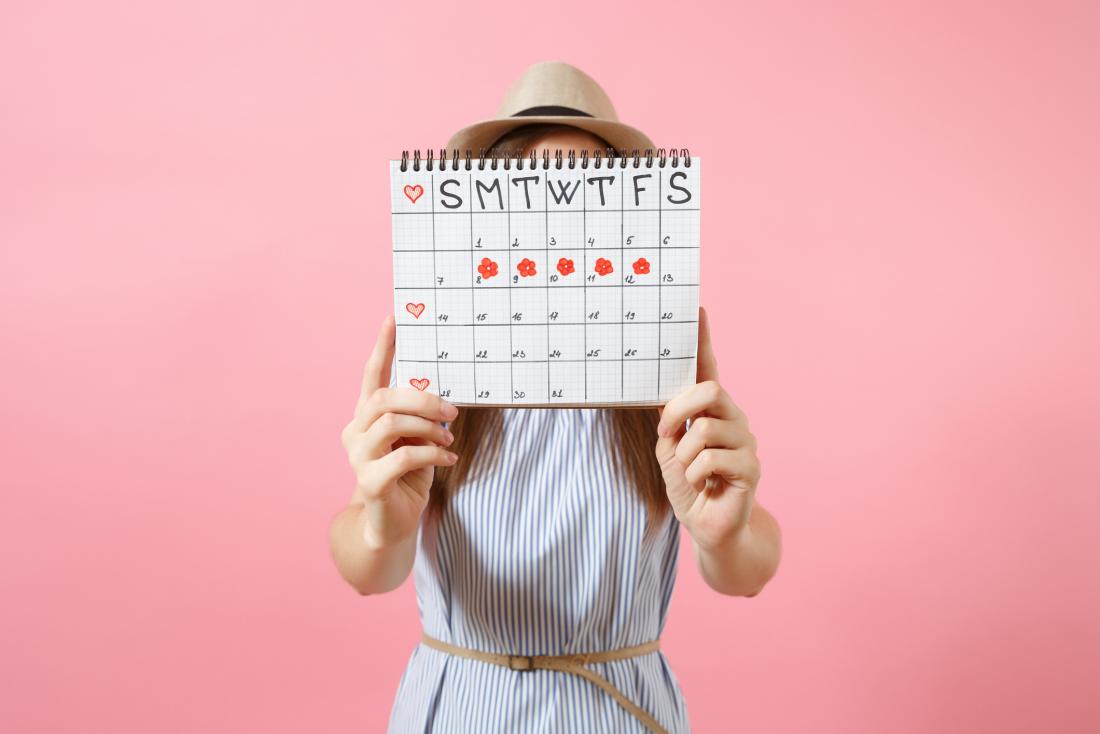 Period Stops and Starts Again: What's Causing It?