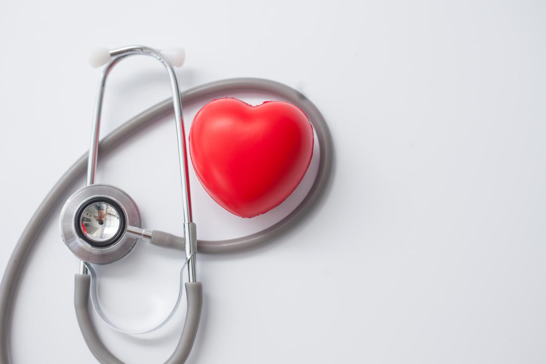 Can acid reflux (GERD) cause heart palpitations?