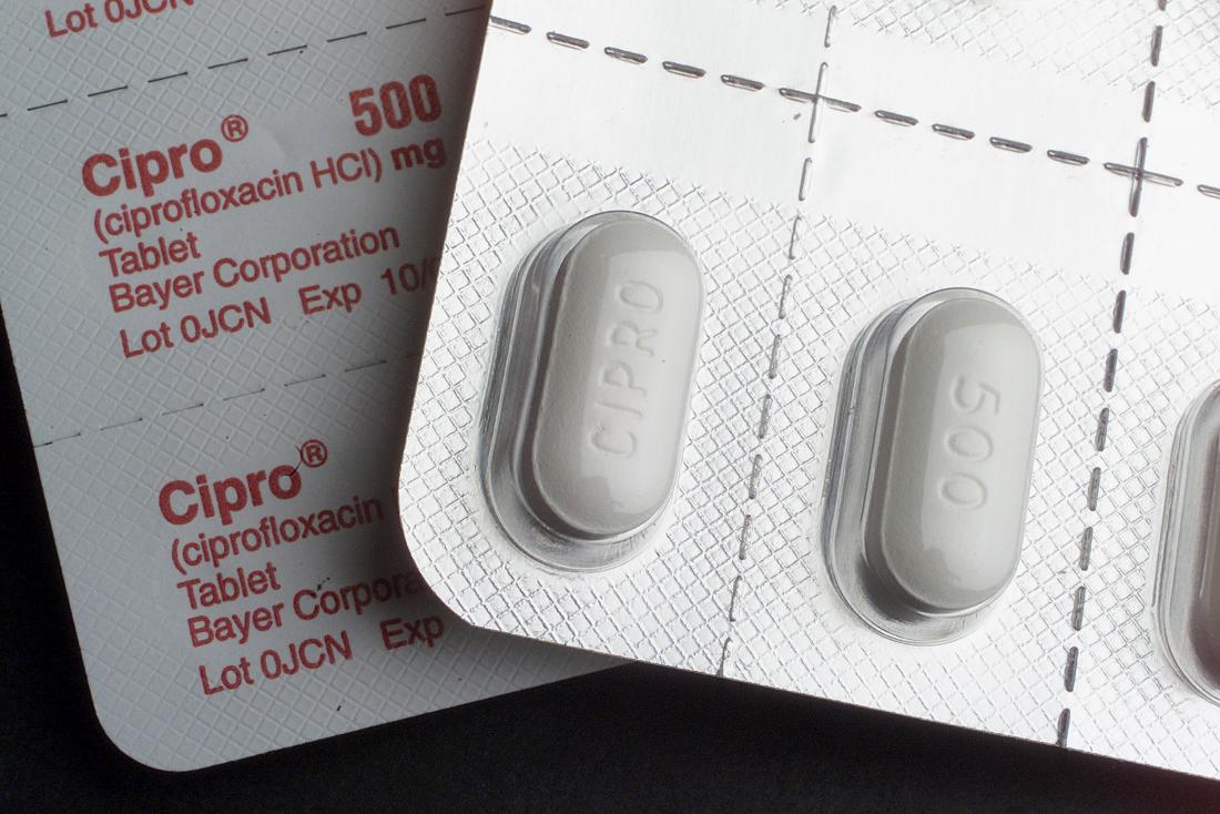 Ciprofloxacin 500mg nhs