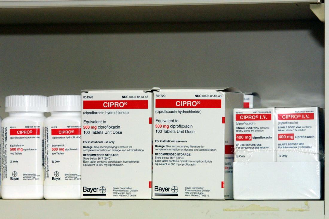 Ciprofloxacin am billigsten