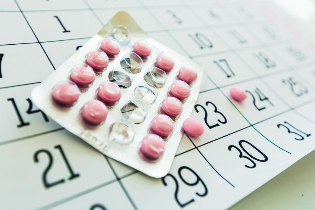 Last week of birth control pills What to know about placebo pills