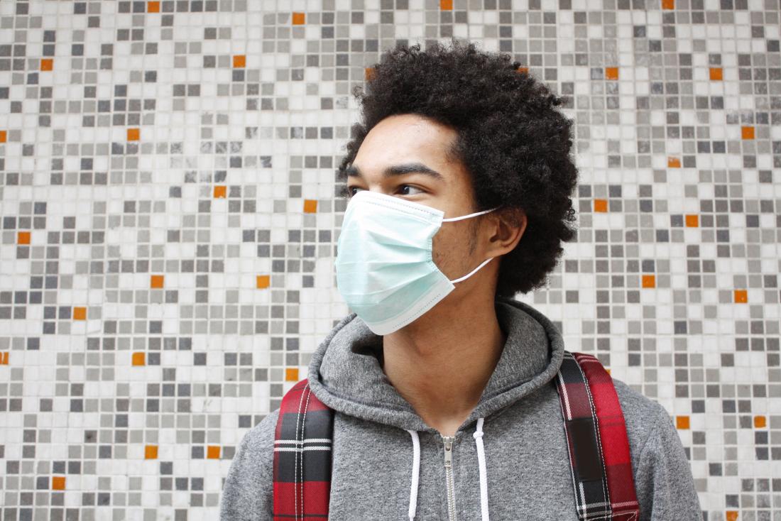 Man wearing air pollution mask
