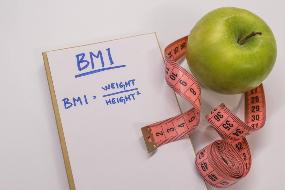 My Bmi Chart