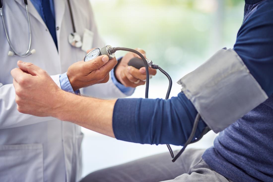 methylprednisolone vs prednisone blood pressure