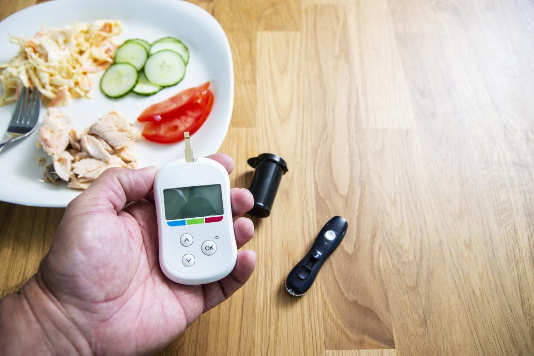 Type 2 Diabetes: Overview and More