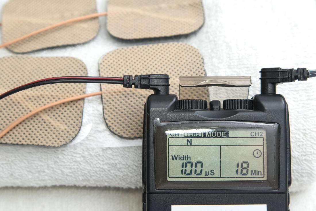 Electrical muscle stimulation: What it is, uses, and more