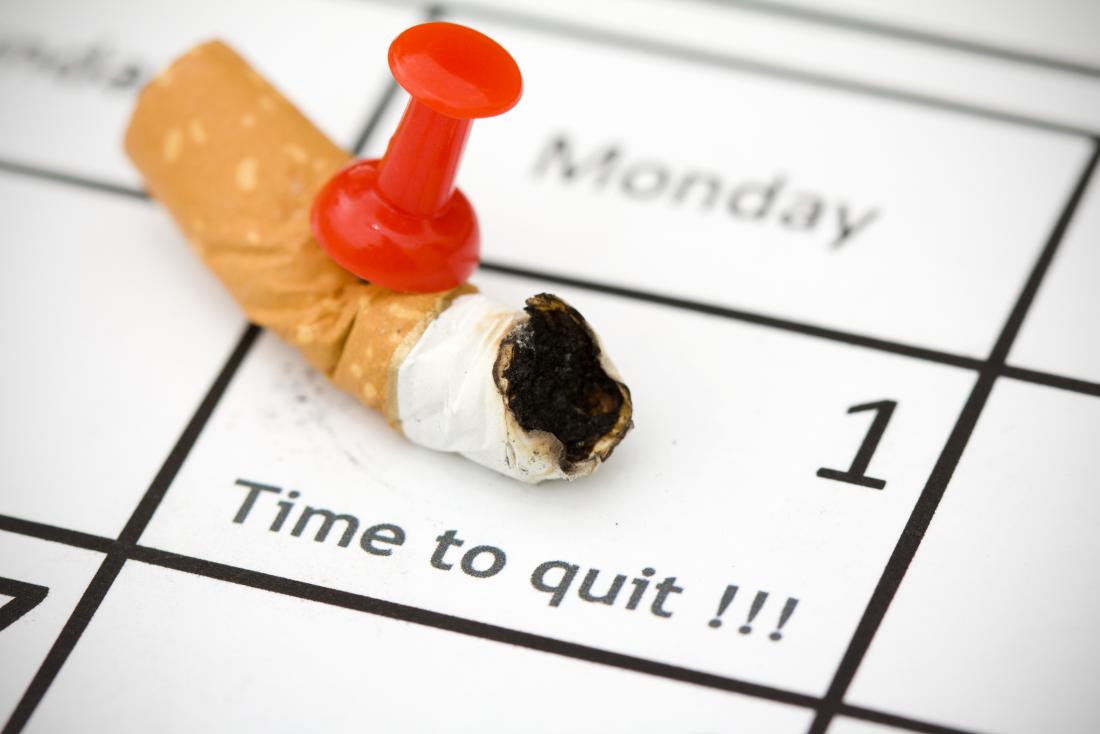 Quit Smoking Benefits By Day at Thomas Bruce blog