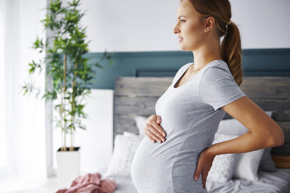 Round Ligament Pain During Pregnancy: Causes, Symptoms and Treatment