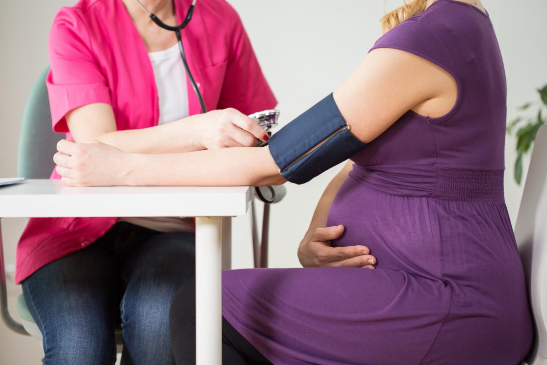 High blood pressure (hypertension) during pregnancy