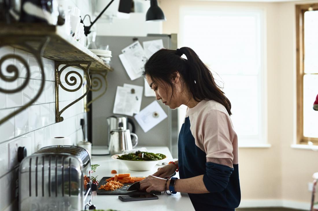 What exactly is a balanced meal?