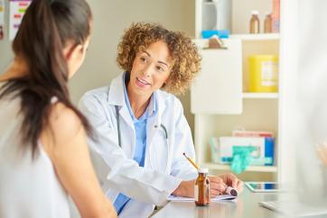 Bladder pain antibiotics