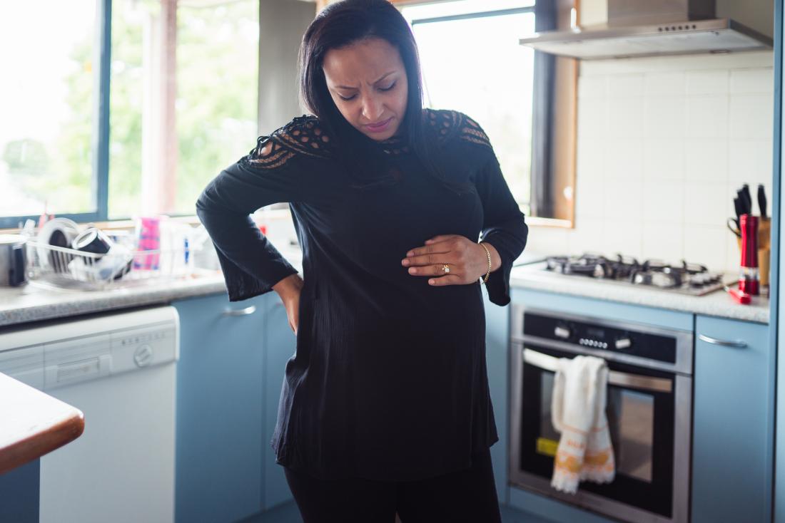 Braxton hicks vs real contractions back pain