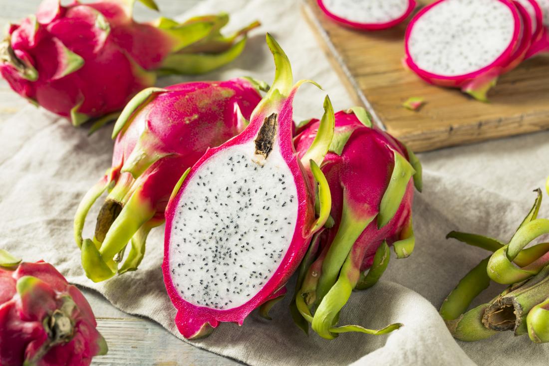 Dragon fruit benefits backed by science