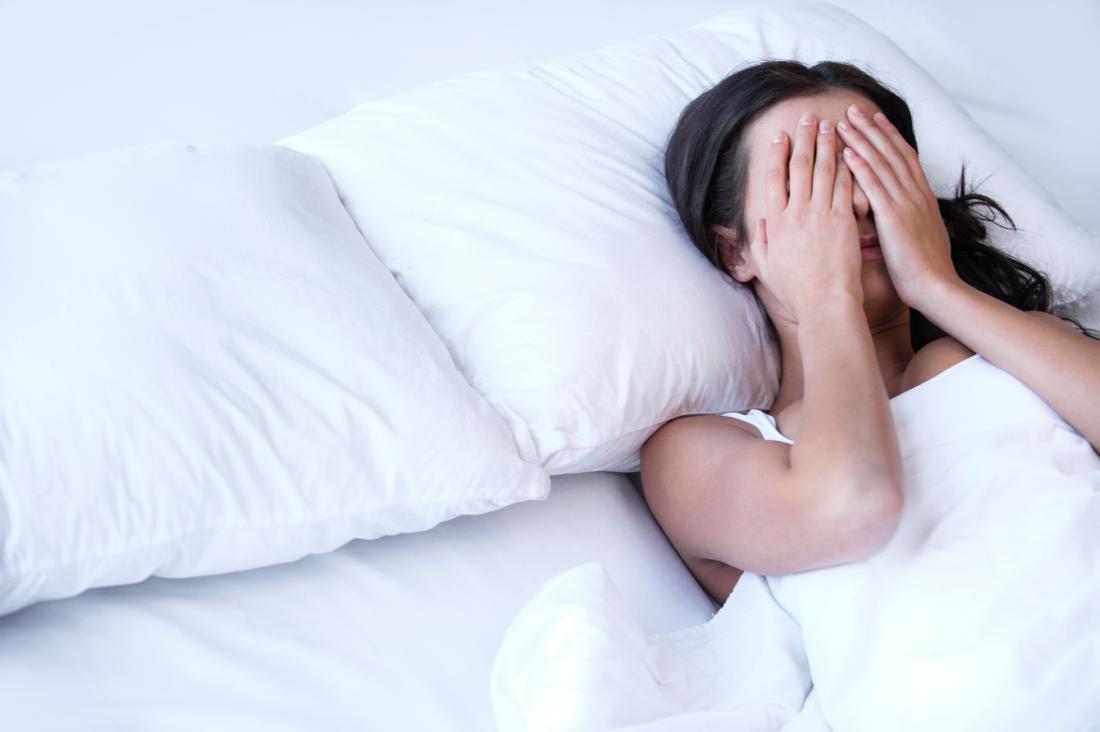 How long can you go without sleep?: Effects of sleep deprivation